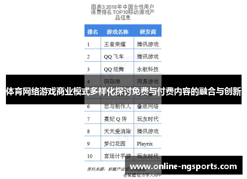 体育网络游戏商业模式多样化探讨免费与付费内容的融合与创新