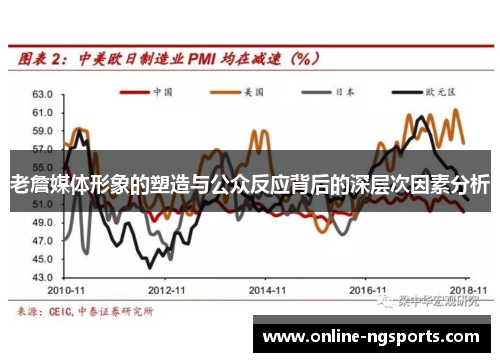老詹媒体形象的塑造与公众反应背后的深层次因素分析