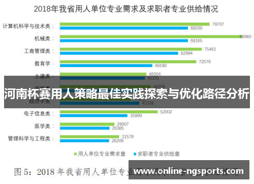 河南杯赛用人策略最佳实践探索与优化路径分析