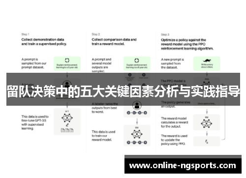 留队决策中的五大关键因素分析与实践指导