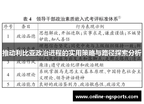 推动利比亚政治进程的实用策略与路径探索分析
