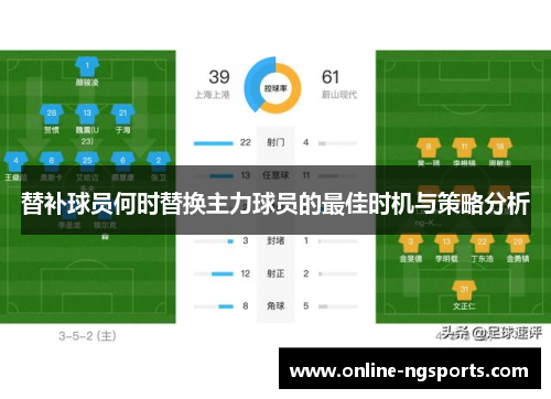 替补球员何时替换主力球员的最佳时机与策略分析