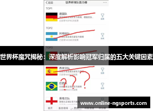 世界杯魔咒揭秘：深度解析影响冠军归属的五大关键因素